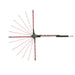 Acc. QUIK-LOK™ Taille-haie M18 FUEL™ Milwaukee - Quincaillerie G.H. Berger