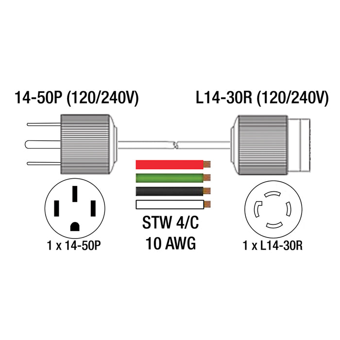 Adaptateur pour génératrice 1.5' 50A - Quincaillerie G.H. Berger
