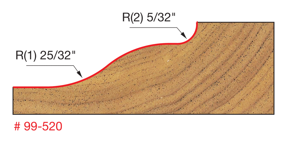 Mèche à panneau surélevé, rayons 25/32" et 5/32" - Quincaillerie G.H. Berger