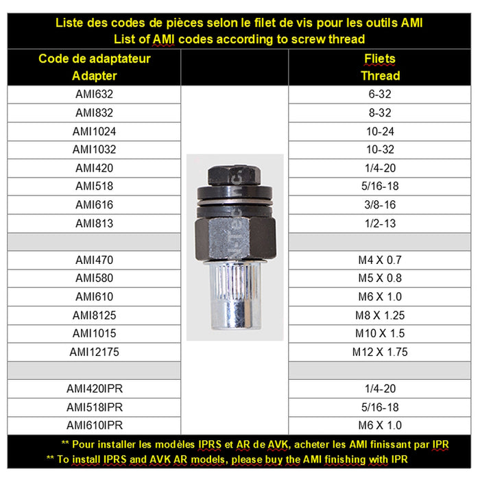 Outil pose-écrou M5 X 0.80 Tec-N-Tec inc. - Quincaillerie G.H. Berger