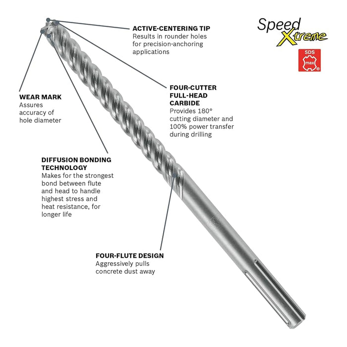 Foret SpeedXTreme SDS-Max (1" X 16" X 21") - Quincaillerie G.H. Berger