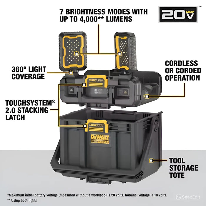 Lampes de travail sur coffret Toughsystem - Quincaillerie G.H. Berger