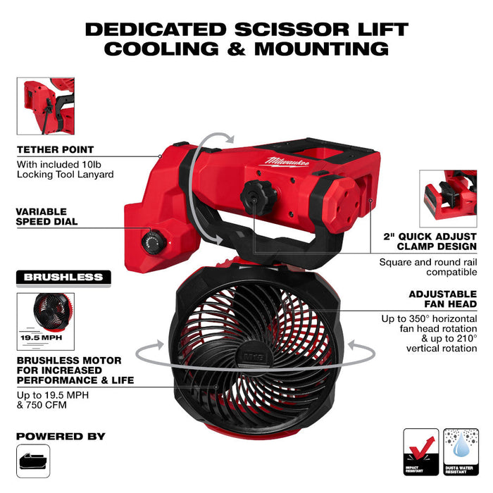 Ventilateur pour chariot élévateur 750 CFM M18 Milwaukee