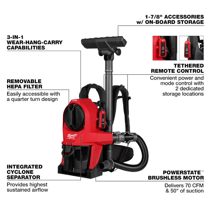 Aspirateur dorsal M18 FUEL 3-en-1 Milwaukee - Quincaillerie G.H. Berger