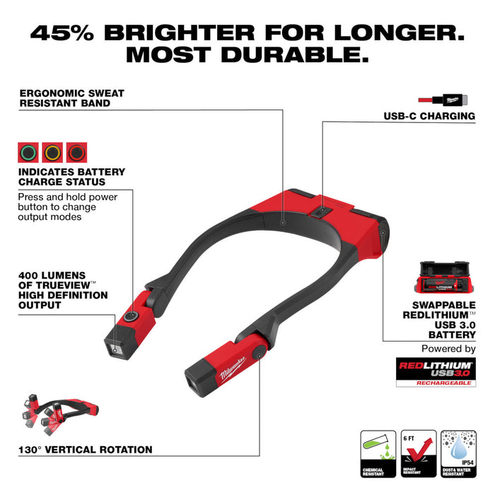 Lampe collier de 400 lumens Milwaukee - Quincaillerie G.H. Berger