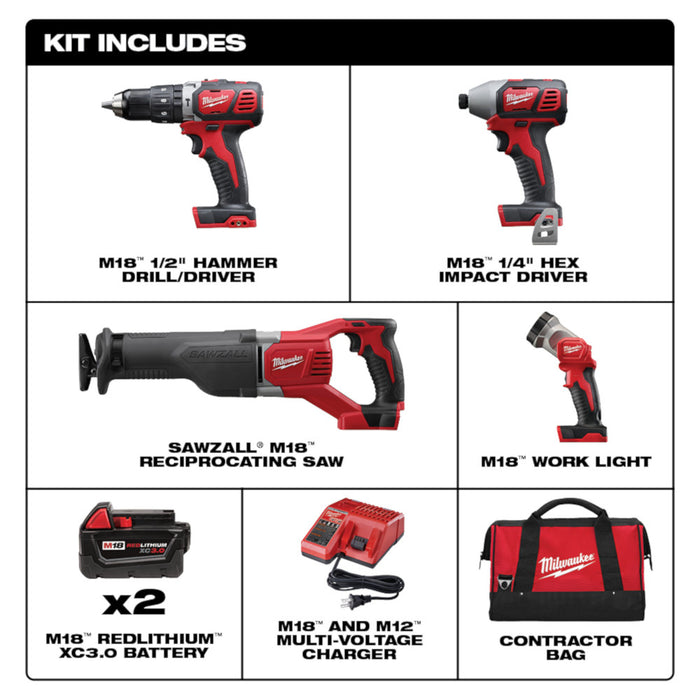 Ens. 4 outils ® M18™ avec 2 batteries Milwaukee - Quincaillerie G.H. Berger