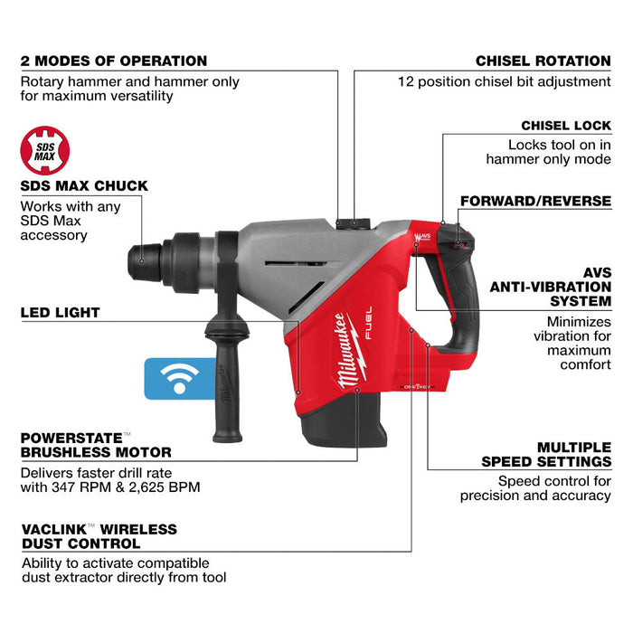 Ensemble de marteau rotatif M18 FUEL SDS-Max 1-3/4" Milwaukee