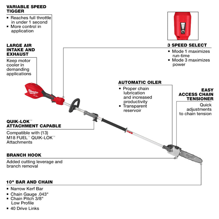 Tête motorisée avec scie à élagage 10" QUIK-LOK Milwaukee - Quincaillerie G.H. Berger