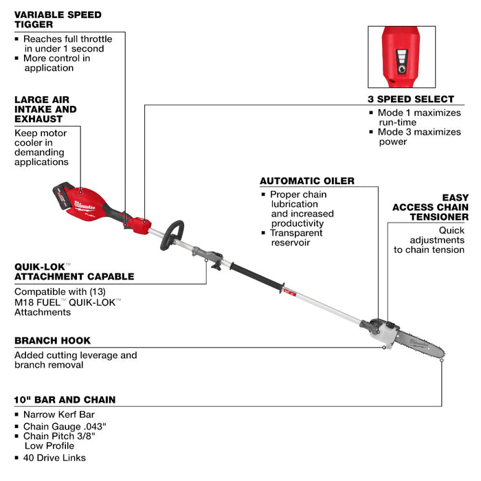 Ensemble de scies à élagage 10" sur perche QUIK-LOK Milwaukee - Quincaillerie G.H. Berger