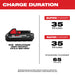 Batterie M18 Redlithium High Output CP3.0 Ah Milwaukee - Quincaillerie G.H. Berger