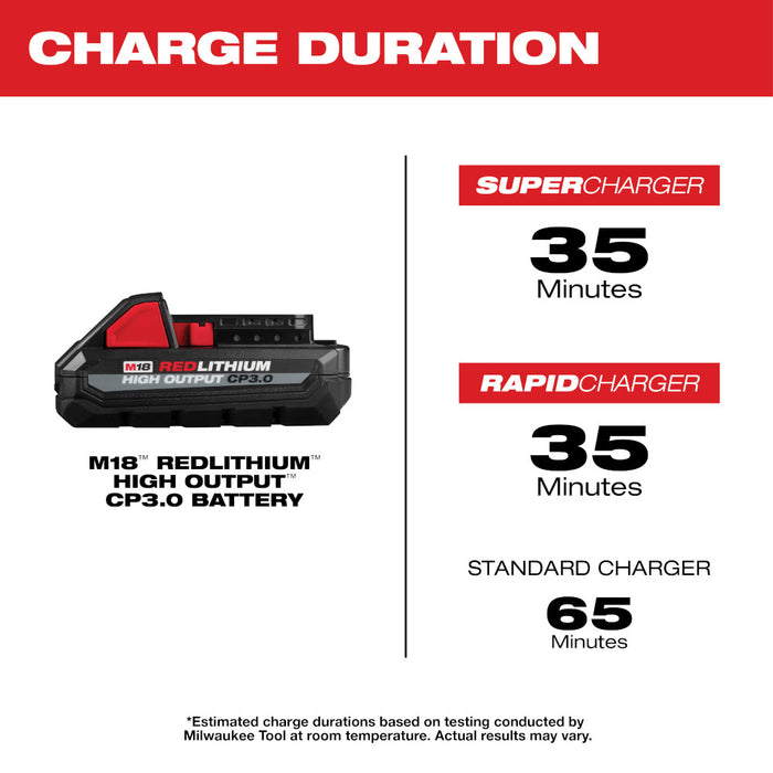Ensemble de 2 batteries Redlithium M18 High Output CP3.0 Ah Milwaukee - Quincaillerie G.H. Berger