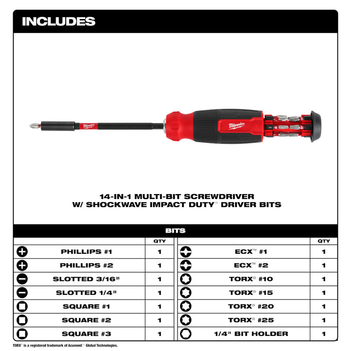 Tournevis multipointes 14-en-1 Shockwave Milwaukee - Quincaillerie G.H. Berger