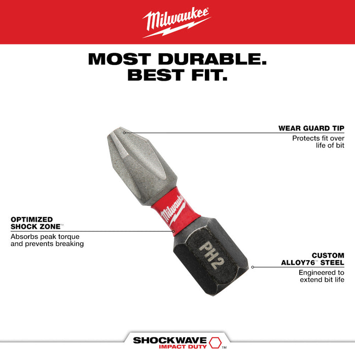Tournevis multipointes 14-en-1 Shockwave Milwaukee - Quincaillerie G.H. Berger