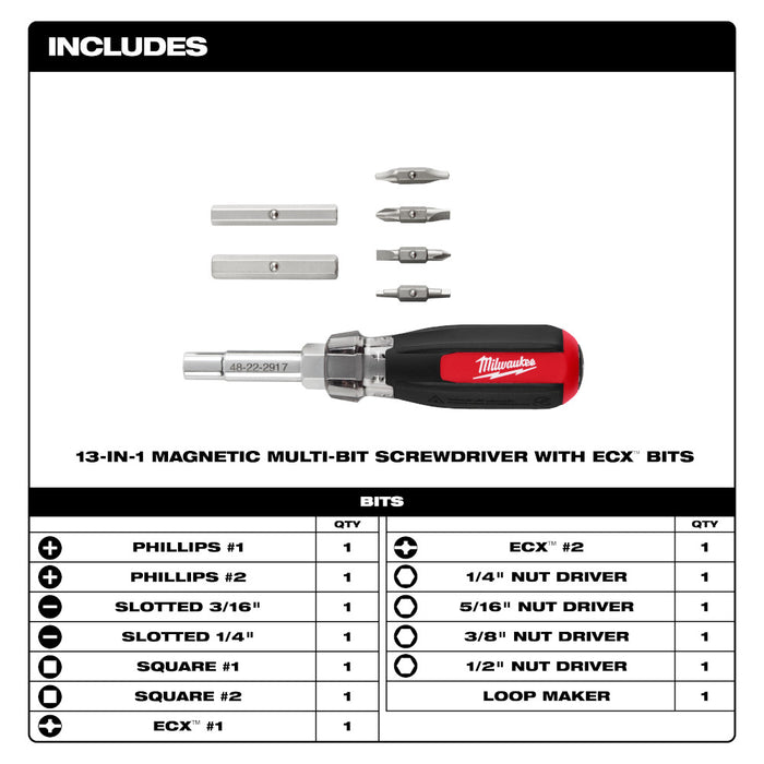 Tournevis multipointes 13-en-1 magnétique Milwaukee - Quincaillerie G.H. Berger