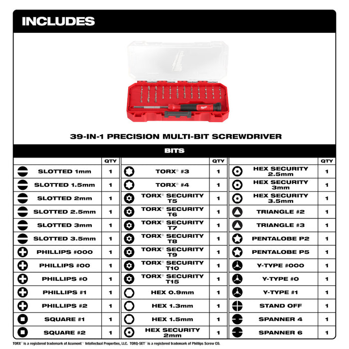 Tournevis de précision à pointes multiples 39-en-1 Milwaukee - Quincaillerie G.H. Berger