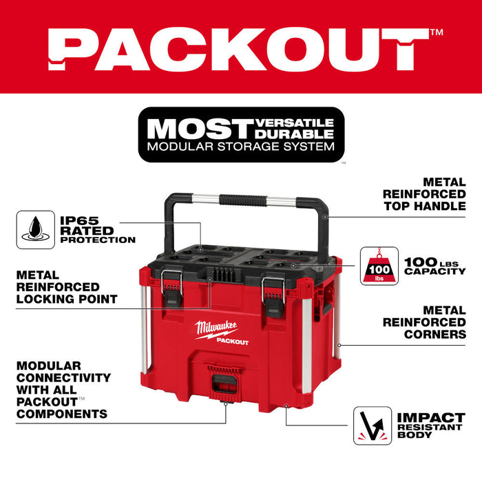 Coffre à outils PACKOUT XL avec poignée Milwaukee