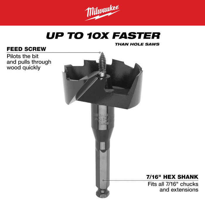 Mèche à auto-avance 1-1/2" Milwaukee