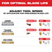 Ensemble de 6 lames pour outil oscillant Milwaukee - Quincaillerie G.H. Berger