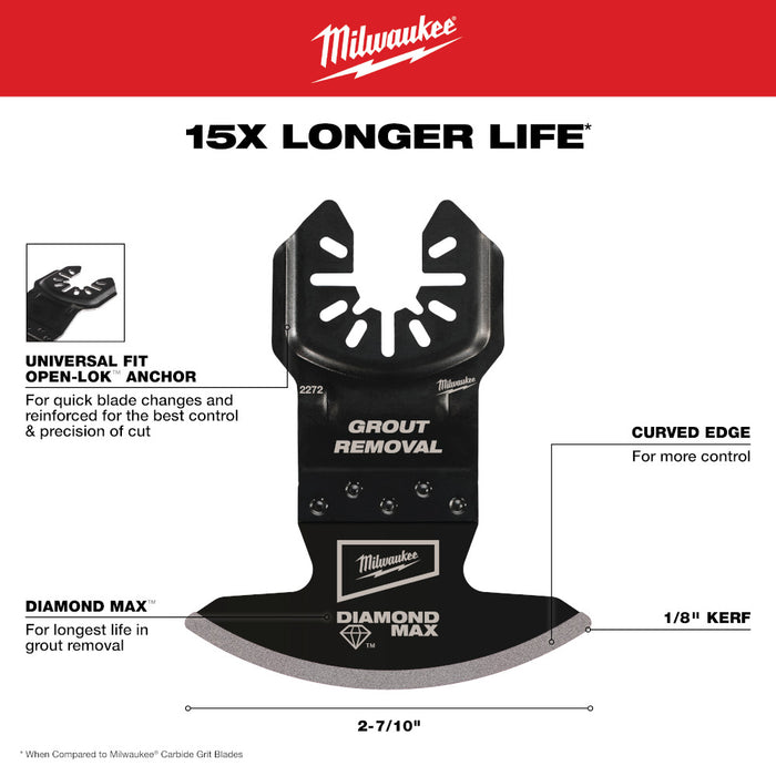 Lame à coulis pour outil oscillant DIAMOND MAX Milwaukee - Quincaillerie G.H. Berger