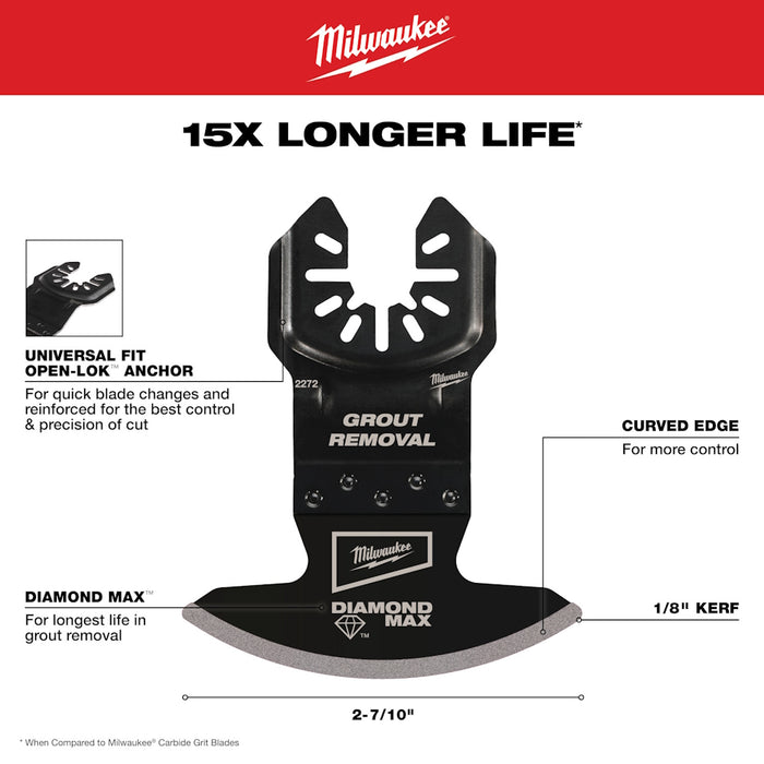 Lame à coulis pour outil oscillant DIAMOND MAX - Paquet de 5 Milwaukee - Quincaillerie G.H. Berger