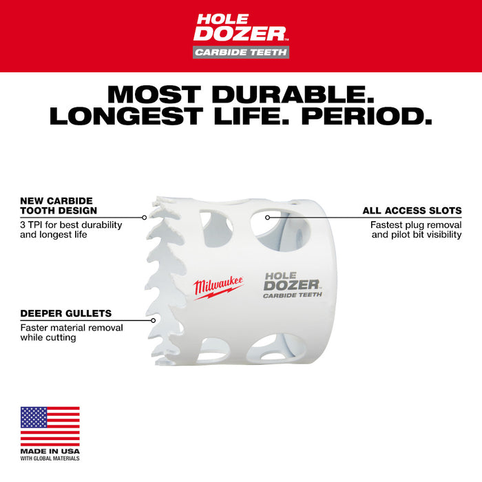 Scie emporte-pièce HOLE DOZER™ 2-3/4" avec dents en carbure Milwaukee - Quincaillerie G.H. Berger