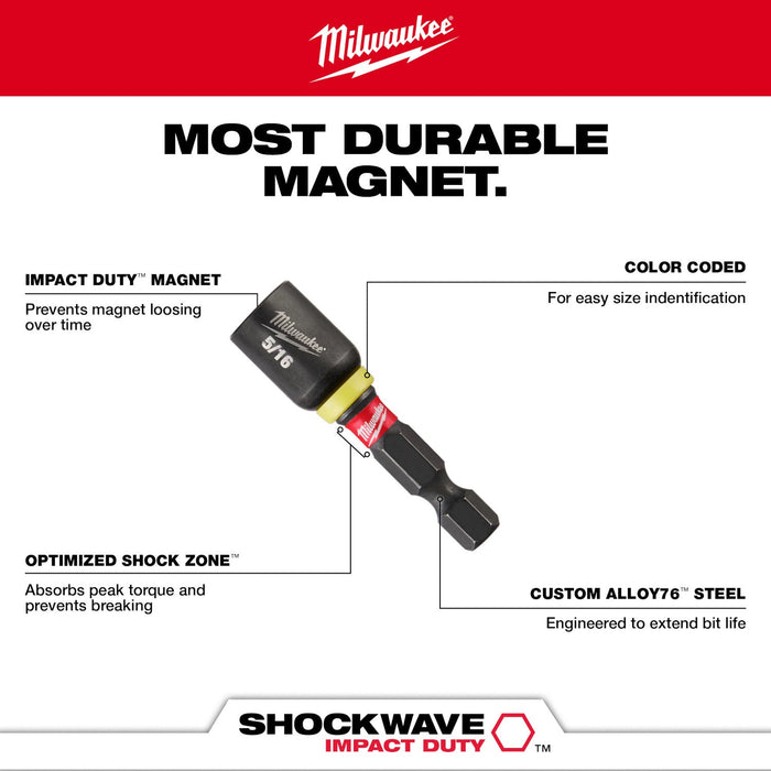 Ensemble de 3 tourne-écrous Shockwave 1-7/8" Milwaukee - Quincaillerie G.H. Berger