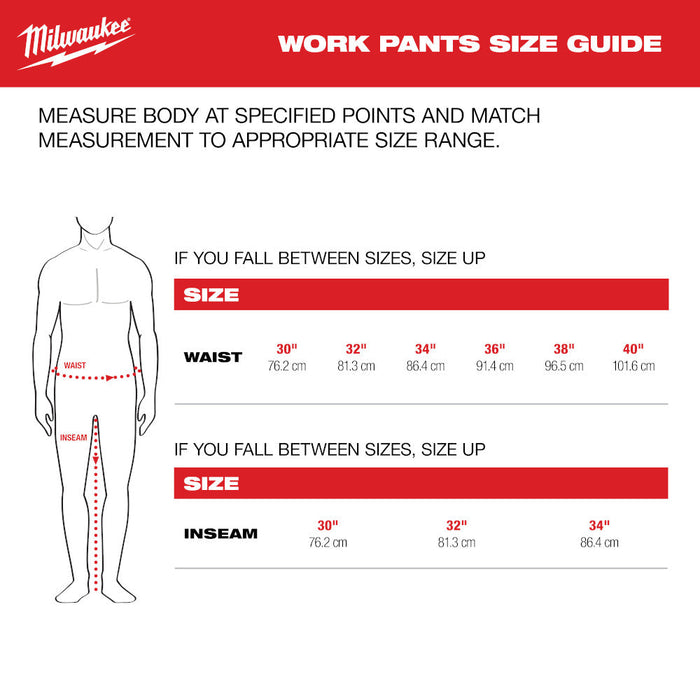 Salopette de travail en jeans Milwaukee