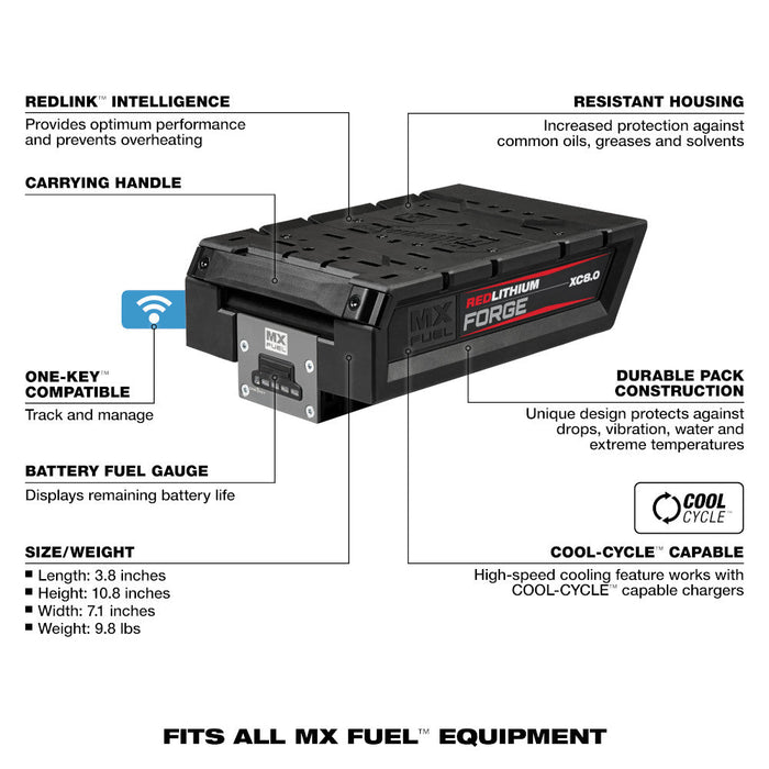 Batterie Milwaukee MX FUEL REDLITHIUM FORGE XC8.0 Ah