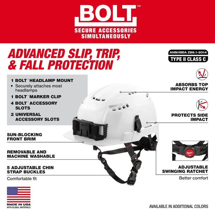 Casque de sécurité ventilé BOLT à doublure IMPACT ARMOR - type 2, classe C - Milwaukee - Quincaillerie G.H. Berger