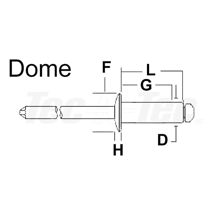 Rivet en aluminium 1/8" X 1/2" - Paquet de 500 Tec-N-Tec inc. - Quincaillerie G.H. Berger